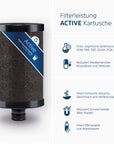 Alb Filter Active Ersatz-Kartusche für Fusion Camper Set