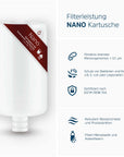 Alb Filter Ersatz-Kartusche Nano FÜR FUSION CAMPER SET-1