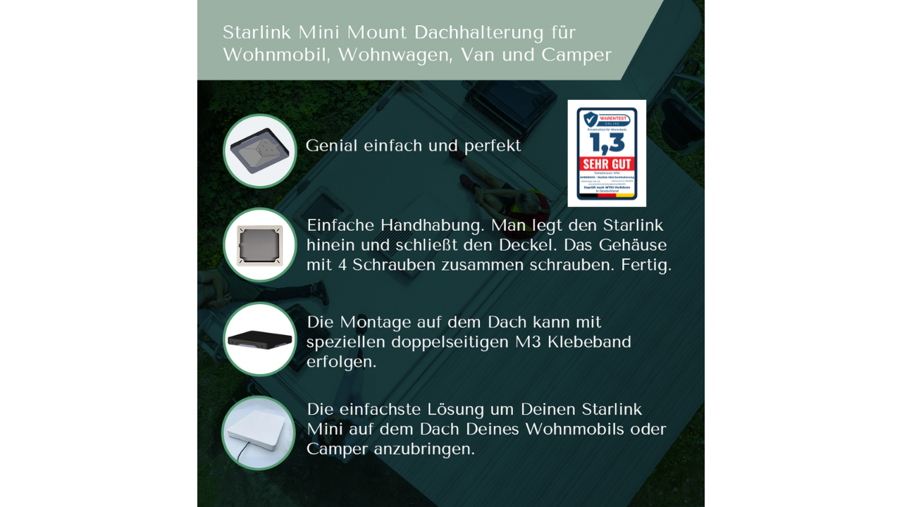 Starlink Mini Halterung Wohnmobil Dach Detailliert
