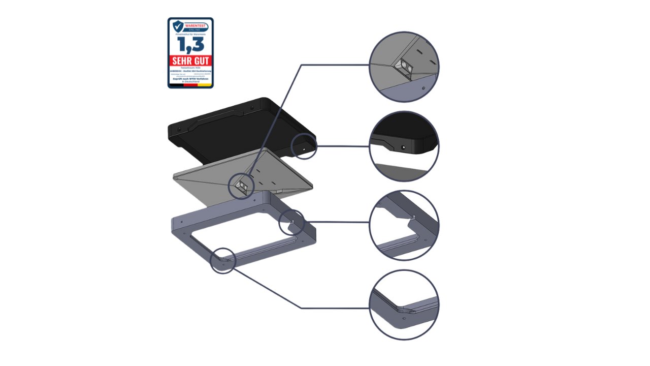 Starlink Mini Halterung Wohnmobil Dach Details