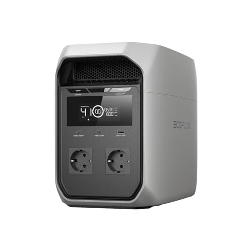 EcoFlow River 2 Pro 768Wh Powerstation Test 2025