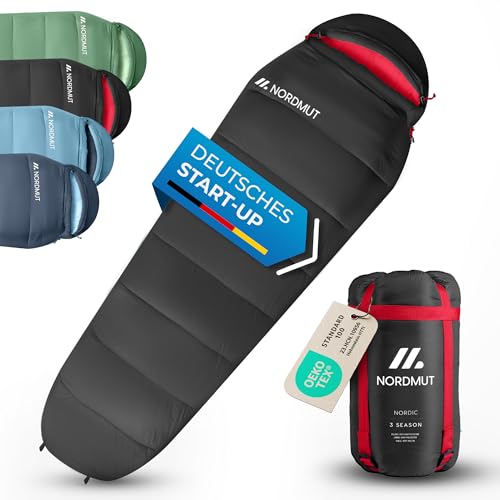 Ledlenser MH10 Outdoor Stirnlampe 600 Lumen Test 2025