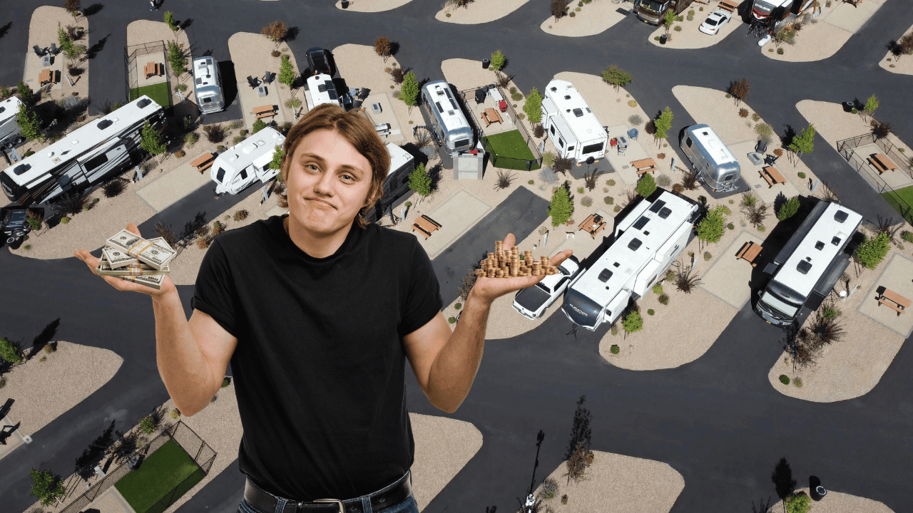 Was kostet Camping pro Tag?